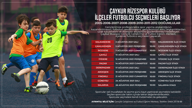 Çaykur Rizespor Futbolcu Seçmeleri İlçelerde Başlıyor