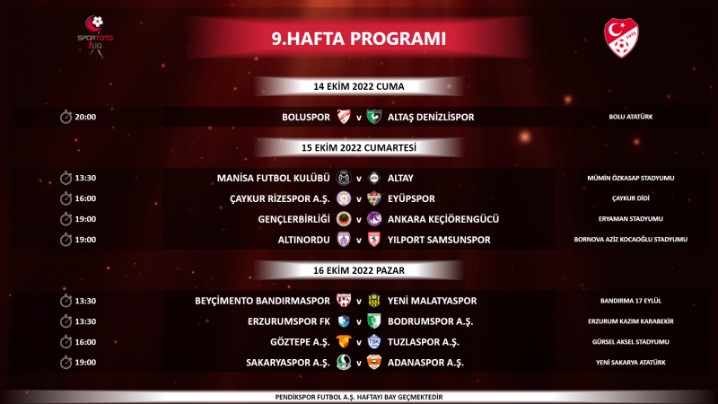  Spor Toto 1. Lig 9-17. hafta programı açıklandı