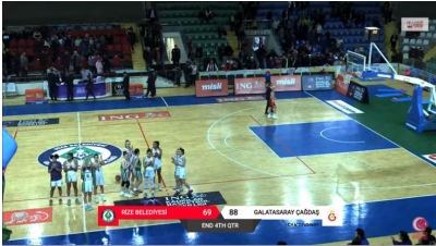 Rize Belediyespor Kadın Basketebol Takımı Evinde Galatasaray'a Kaybetti  